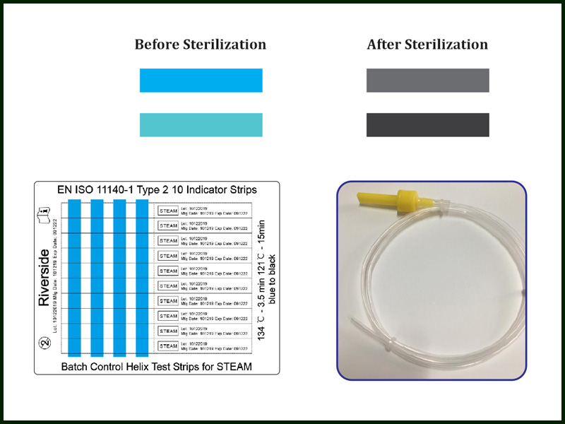 Riverside Solution Products