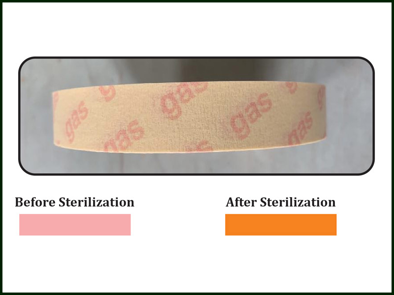Riverside Solution Products