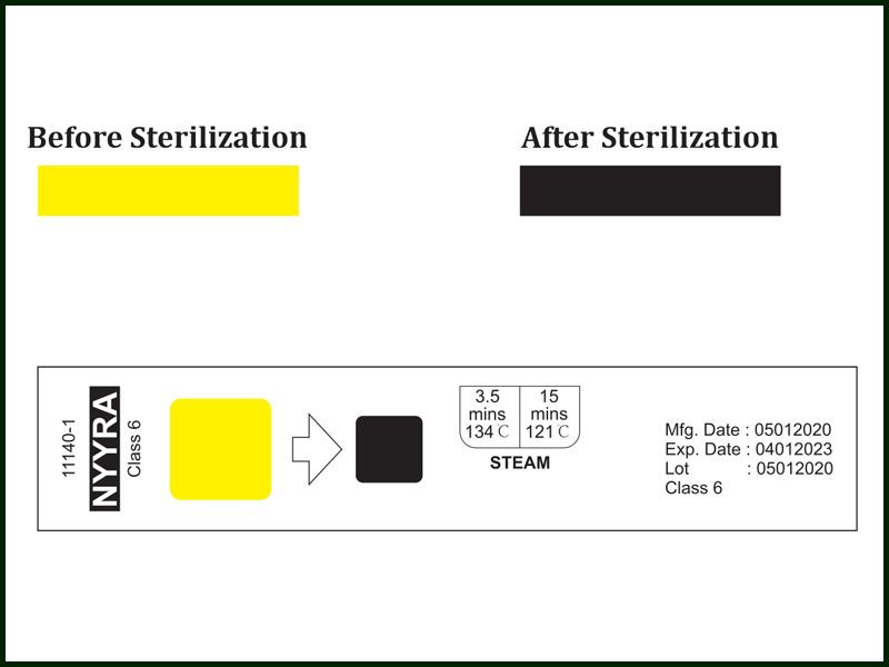 Riverside Solution Products