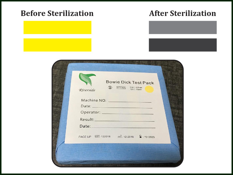 Riverside Solution Products